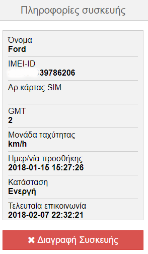 New Alerts